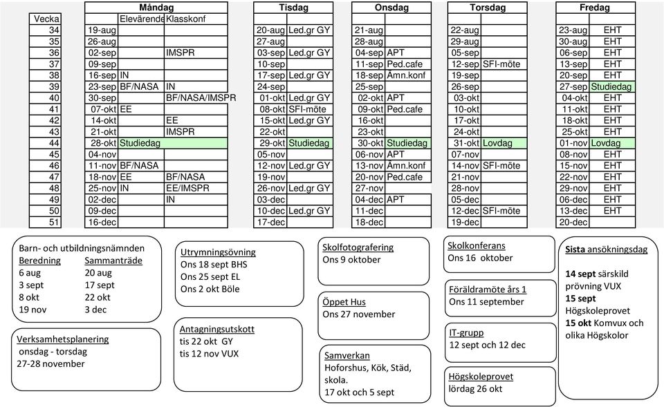 konf 19-sep 20-sep EHT 39 23-sep BF/NASA IN 24-sep 25-sep 26-sep 27-sep Studiedag 40 30-sep BF/NASA/IMSPR 01-okt Led.gr GY 02-okt APT 03-okt 04-okt EHT 41 07-okt EE 08-okt SFI-möte 09-okt Ped.