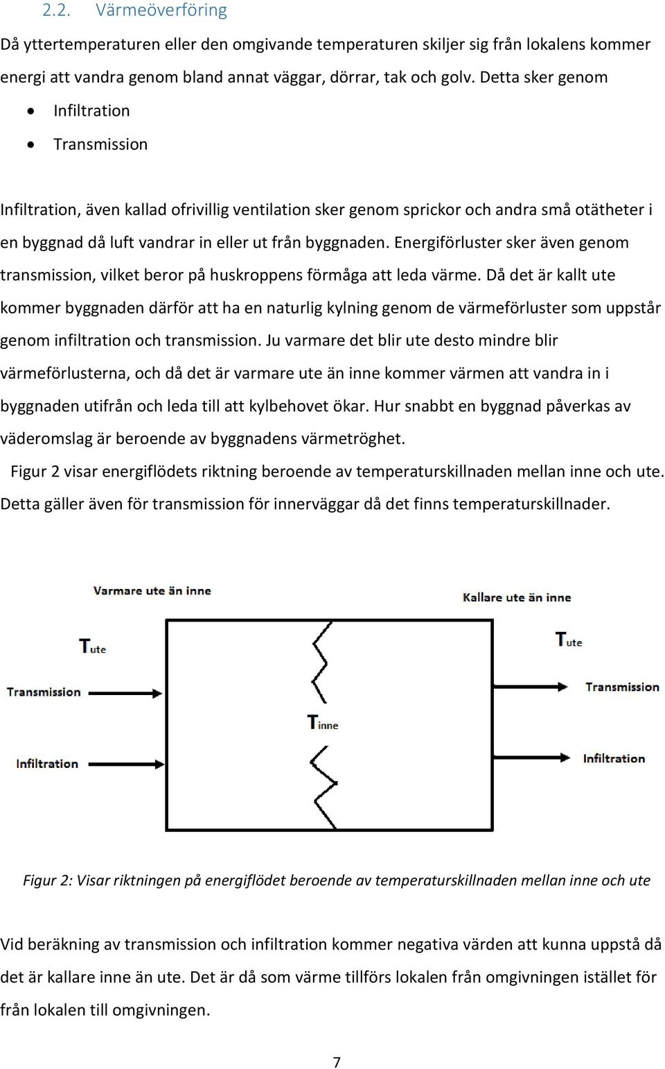 Energiförluster sker även genom transmission, vilket beror på huskroppens förmåga att leda värme.