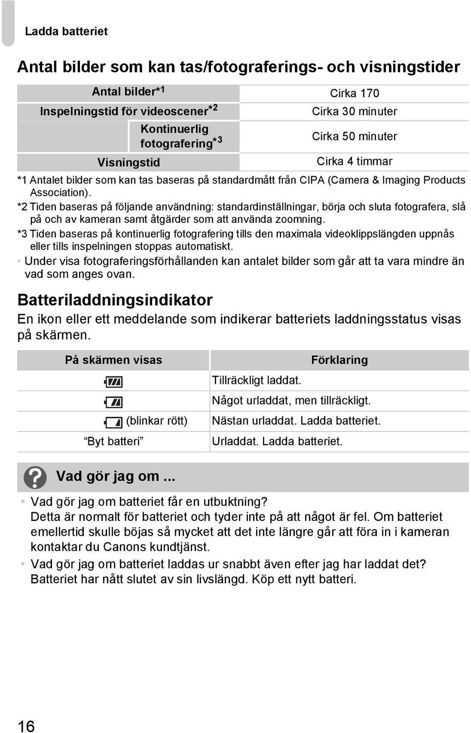 *2 Tiden baseras på följande användning: standardinställningar, börja och sluta fotografera, slå på och av kameran samt åtgärder som att använda zoomning.