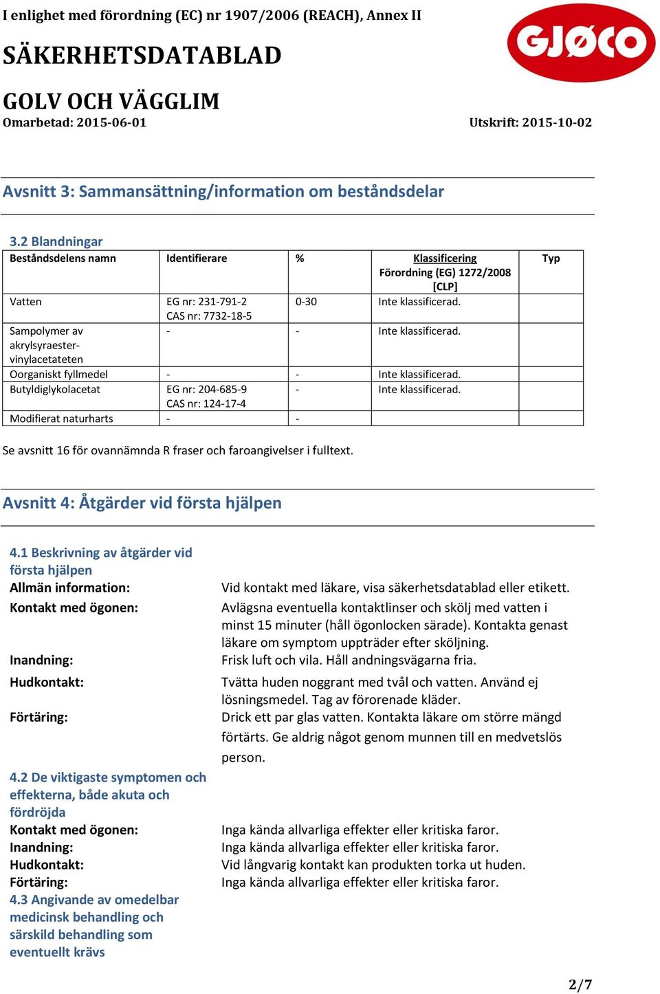 CAS nr: 7732-18-5 Sampolymer av - - Inte klassificerad. akrylsyraestervinylacetateten Oorganiskt fyllmedel - - Inte klassificerad. Butyldiglykolacetat EG nr: 204-685-9 - Inte klassificerad.