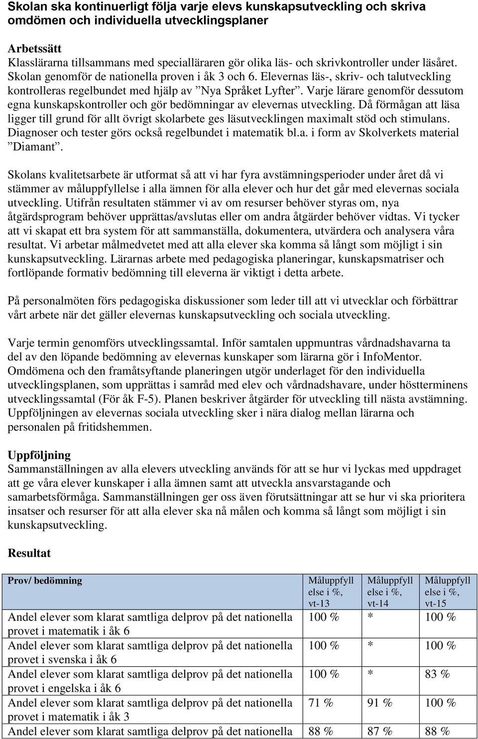 Varje lärare genomför dessutom egna kunskapskontroller och gör bedömningar av elevernas utveckling.