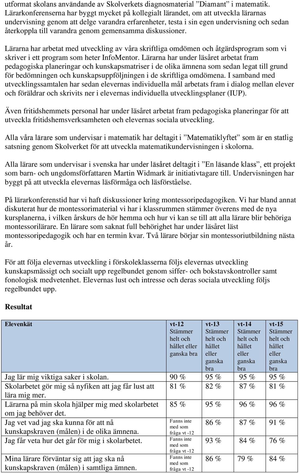 varandra genom gemensamma diskussioner. Lärarna har arbetat med utveckling av våra skriftliga omdömen och åtgärdsprogram som vi skriver i ett program som heter InfoMentor.