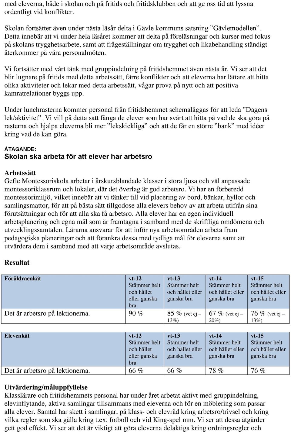 Detta innebär att vi under hela läsåret kommer att delta på föreläsningar och kurser med fokus på skolans trygghetsarbete, samt att frågeställningar om trygghet och likabehandling ständigt återkommer