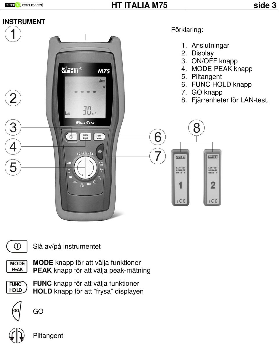 lå av/på instrumentet MODE PEAK FUNC HOLD MODE knapp för att välja funktioner PEAK knapp