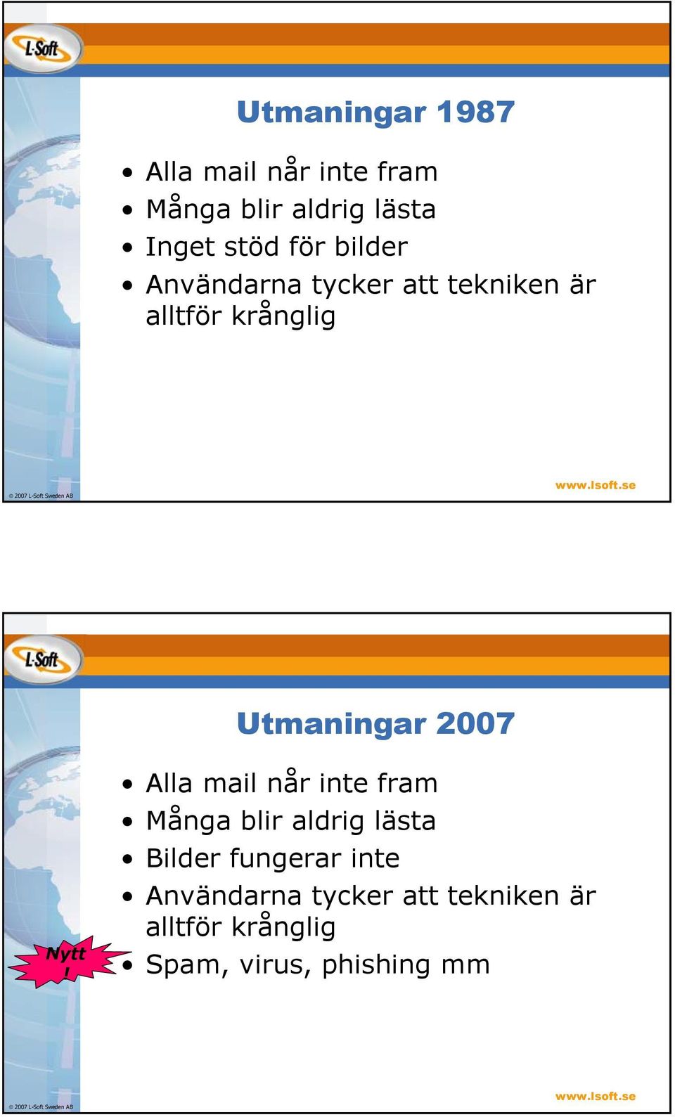 2007 Nytt!