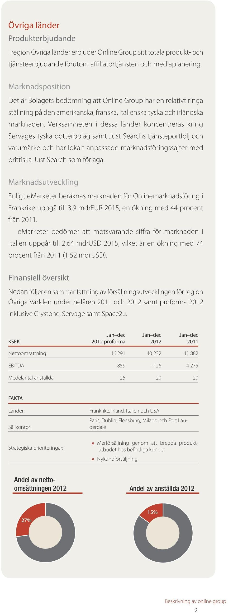 Verksamheten i dessa länder koncentreras kring Servages tyska dotterbolag samt Just Searchs tjänsteportfölj och varumärke och har lokalt anpassade marknadsföringssajter med brittiska Just Search som