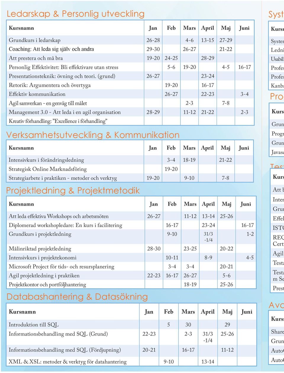 (grund) 26-27 23-24 Retorik: Argumentera och övertyga 19-20 16-17 Effektiv kommunikation 26-27 22-23 3-4 Agil samverkan - en genväg till målet 2-3 7-8 Management 3.