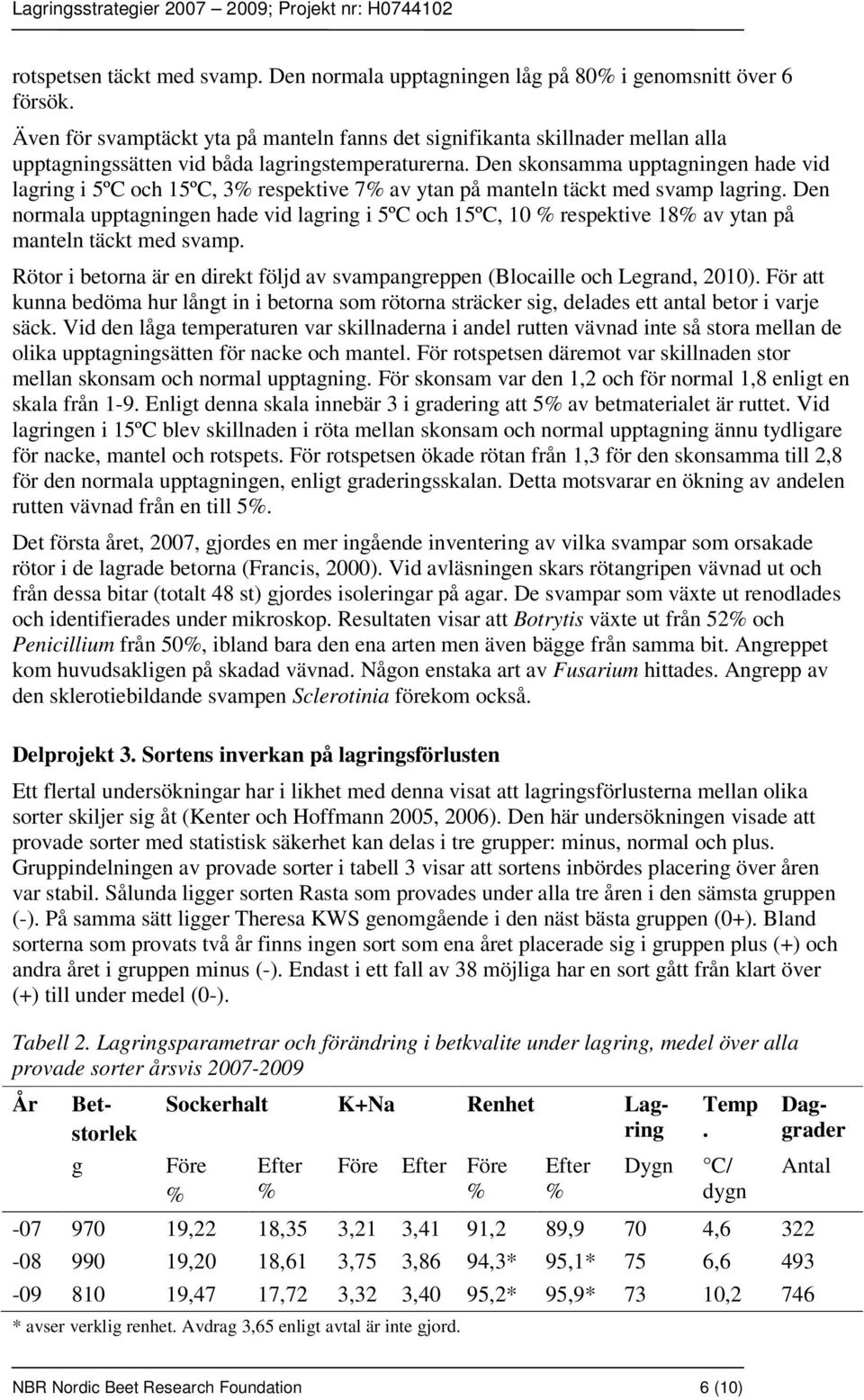 Den skonsamma upptagningen hade vid lagring i 5ºC och 15ºC, 3% respektive 7% av ytan på manteln täckt med svamp lagring.