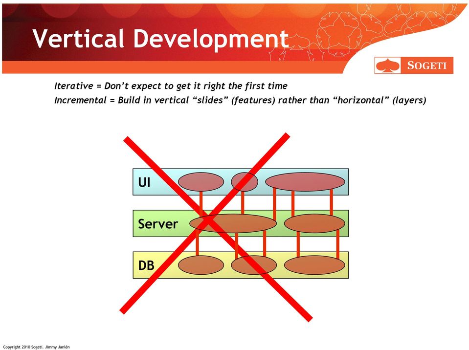 Incremental = Build in vertical slides