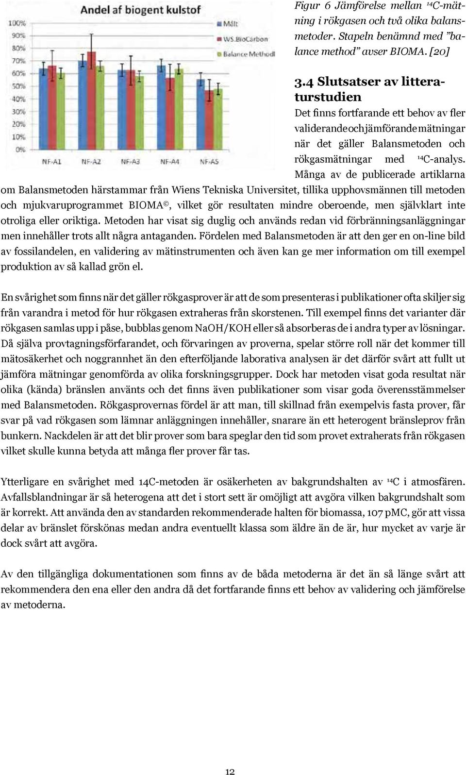 Många av de publicerade artiklarna Figur 6 Jämförelse mellan 14 C-mätning i rökgasen och två olika balansmetoder. Stapeln benämnd med balance method avser BIOMA.