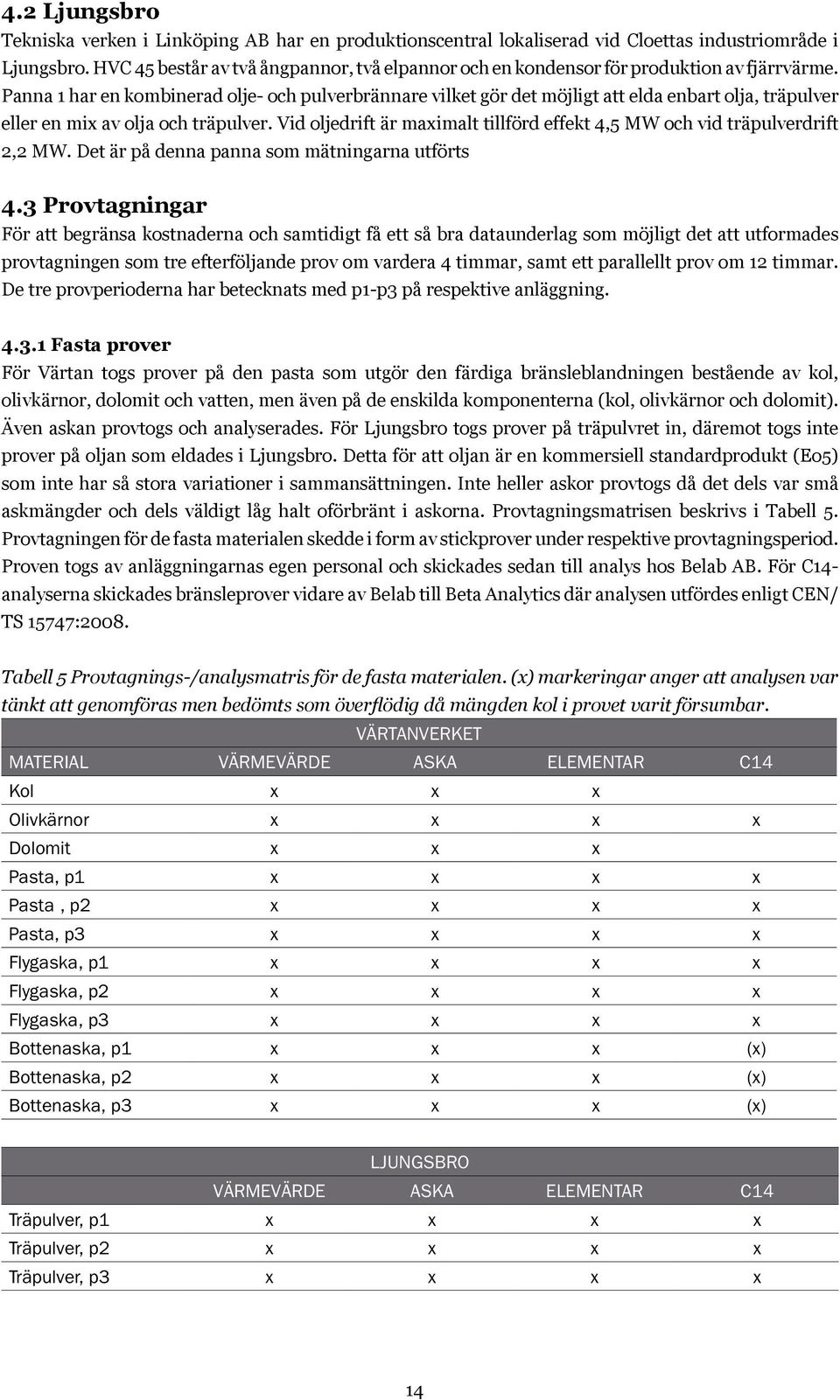 Panna 1 har en kombinerad olje- och pulverbrännare vilket gör det möjligt att elda enbart olja, träpulver eller en mix av olja och träpulver.