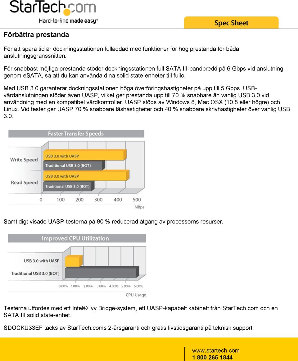 0 garanterar dockningsstationen höga överföringshastigheter på upp till 5 Gbps. USBvärdanslutningen stöder även UASP, vilket ger prestanda upp till 70 % snabbare än vanlig USB 3.
