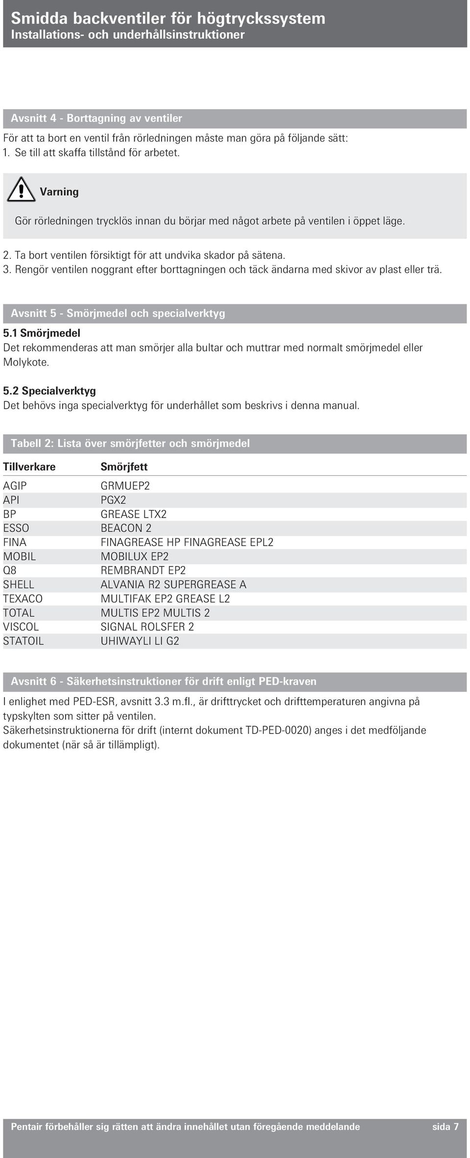 Rengör ventilen noggrant efter borttagningen och täck ändarna med skivor av plast eller trä. Avsnitt 5 - Smörjmedel och specialverktyg 5.