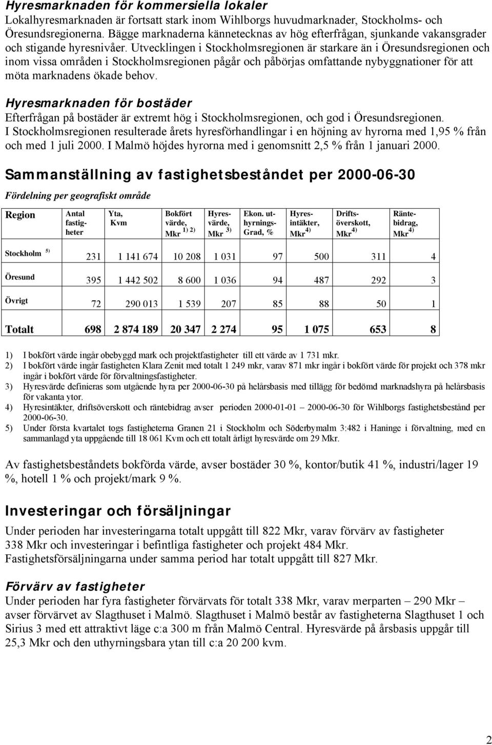 Utvecklingen i Stockholmsregionen är starkare än i Öresundsregionen och inom vissa områden i Stockholmsregionen pågår och påbörjas omfattande nybyggnationer för att möta marknadens ökade behov.