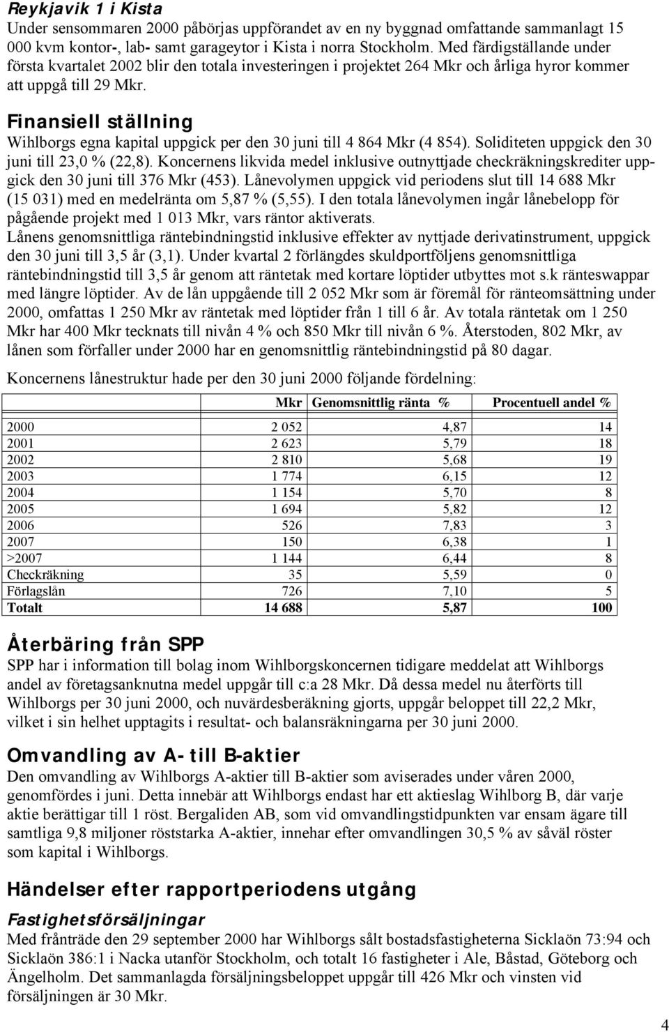 Finansiell ställning Wihlborgs egna kapital uppgick per den 30 juni till 4 864 Mkr (4 854). Soliditeten uppgick den 30 juni till 23,0 % (22,8).