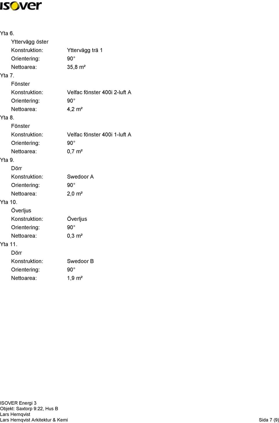 Konstruktion: Velfac fönster 400i 1-luft A Nettoarea: 0,7 m² Yta 9.