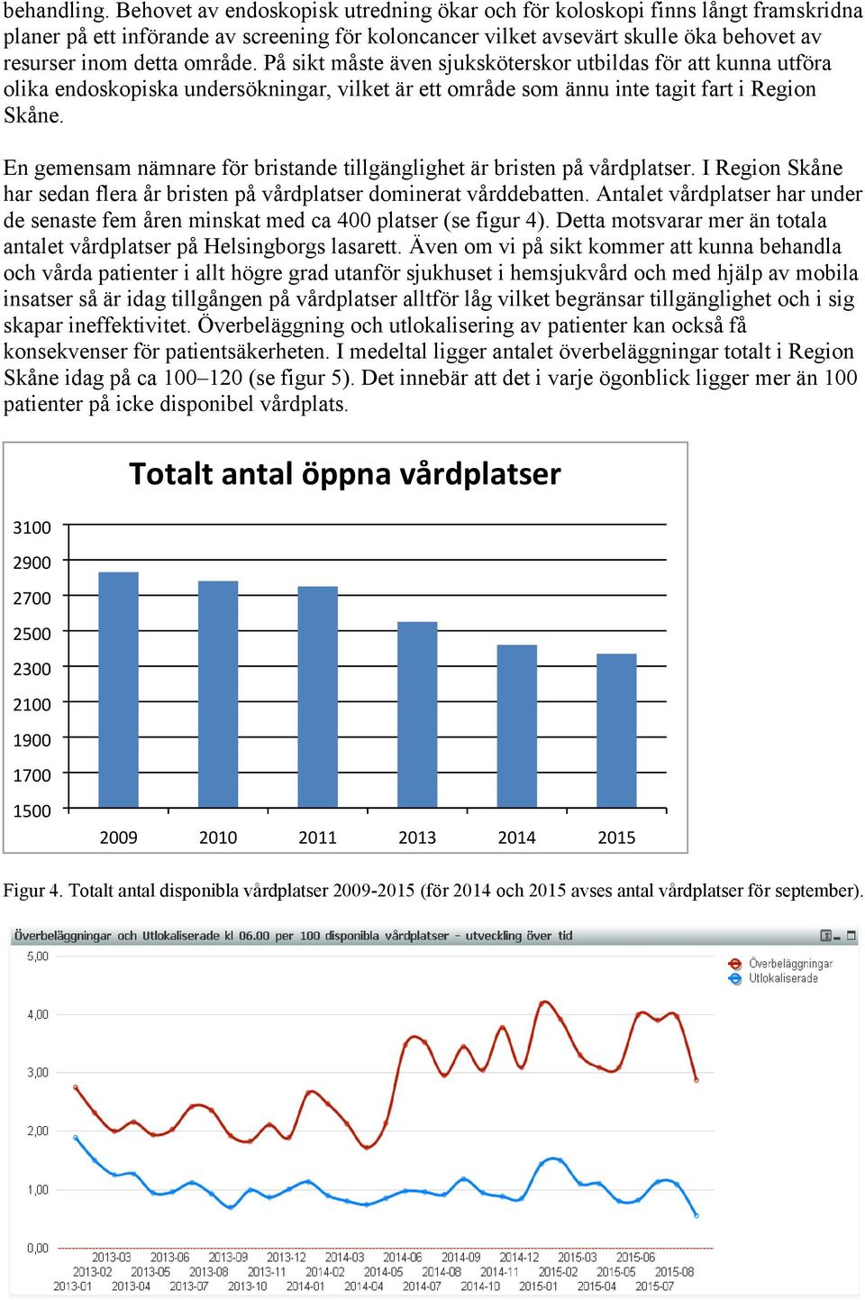 En gemensam nämnare för bristande tillgänglighet är bristen på vårdplatser. I Regin Skåne har sedan flera år bristen på vårdplatser dminerat vårddebatten.