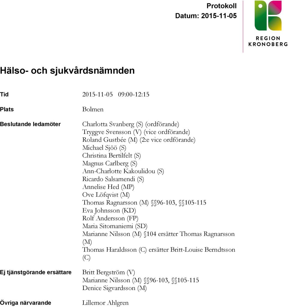 Löfqvist (M) Thomas Ragnarsson (M) 96-103, 105-115 Eva Johnsson (KD) Rolf Andersson (FP) Maria Sitomaniemi (SD) Marianne Nilsson (M) 104 ersätter Thomas Ragnarsson (M) Thomas Haraldsson (C) ersätter