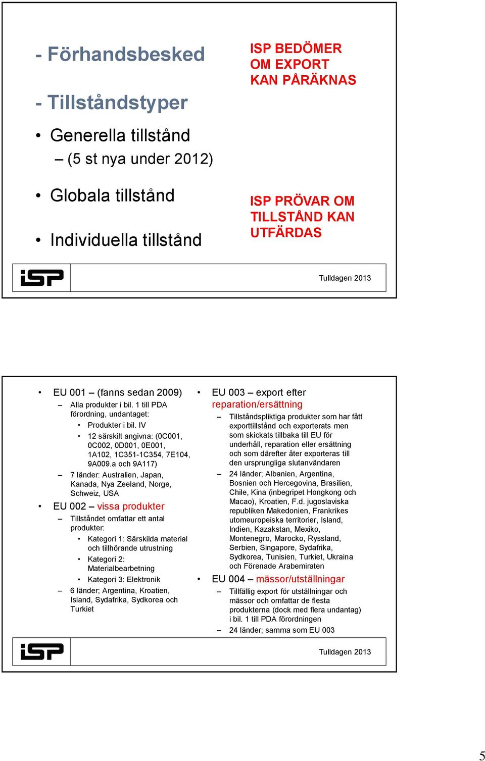 a och 9A117) 7 länder: Australien, Japan, Kanada, Nya Zeeland, Norge, Schweiz, USA EU 002 vissa produkter Tillståndet omfattar ett antal produkter: Kategori 1: Särskilda material och tillhörande