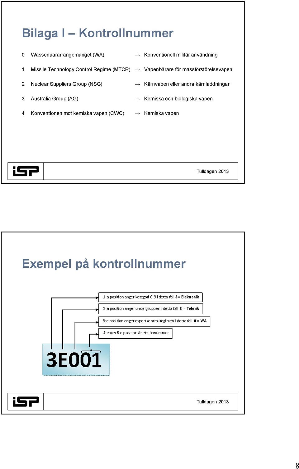 Suppliers Group (NSG) Kärnvapen eller andra kärnladdningar 3 Australia Group (AG) Kemiska