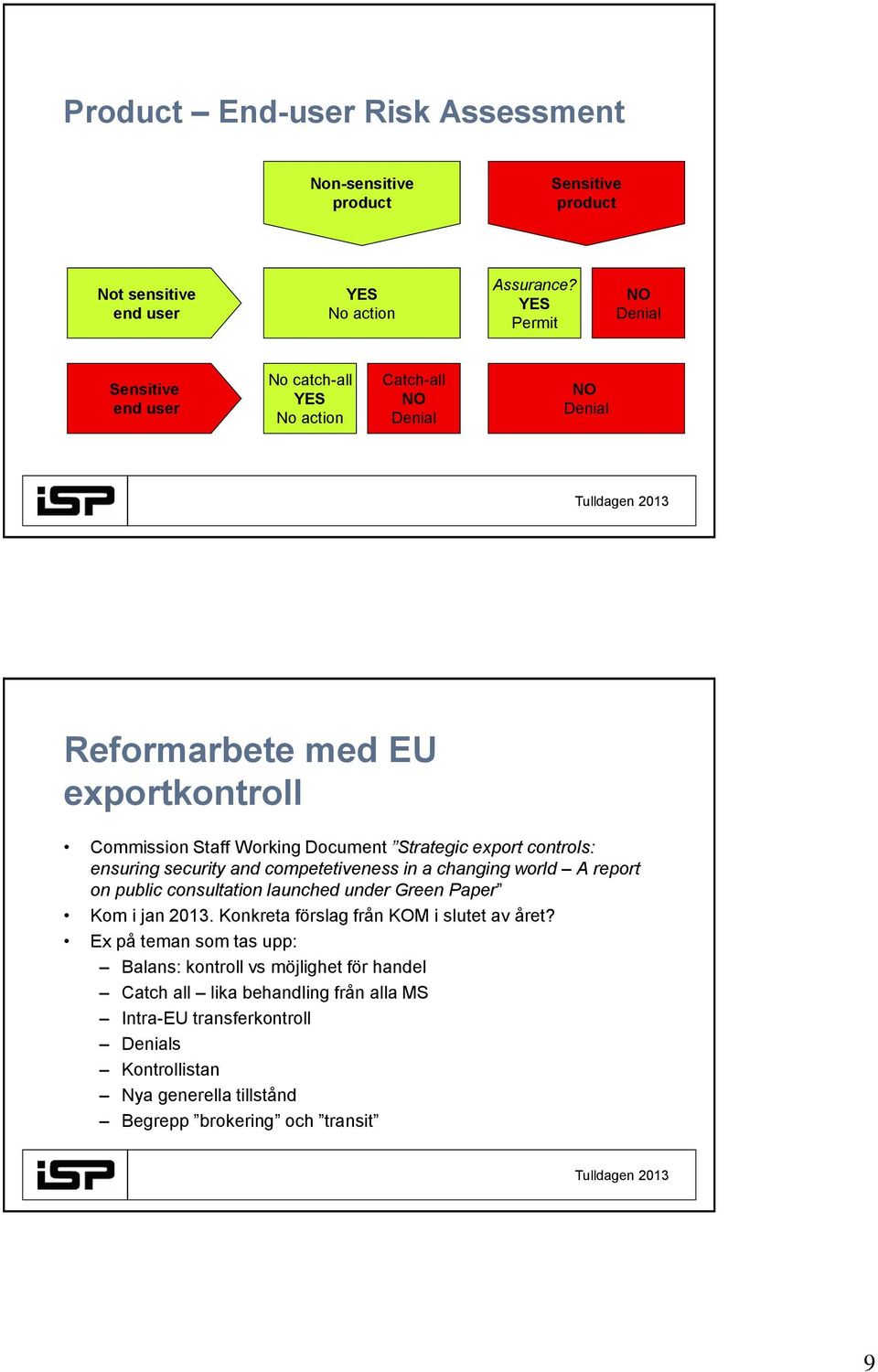 Strategic export controls: ensuring security and competetiveness in a changing world A report on public consultation launched under Green Paper Kom i jan 2013.