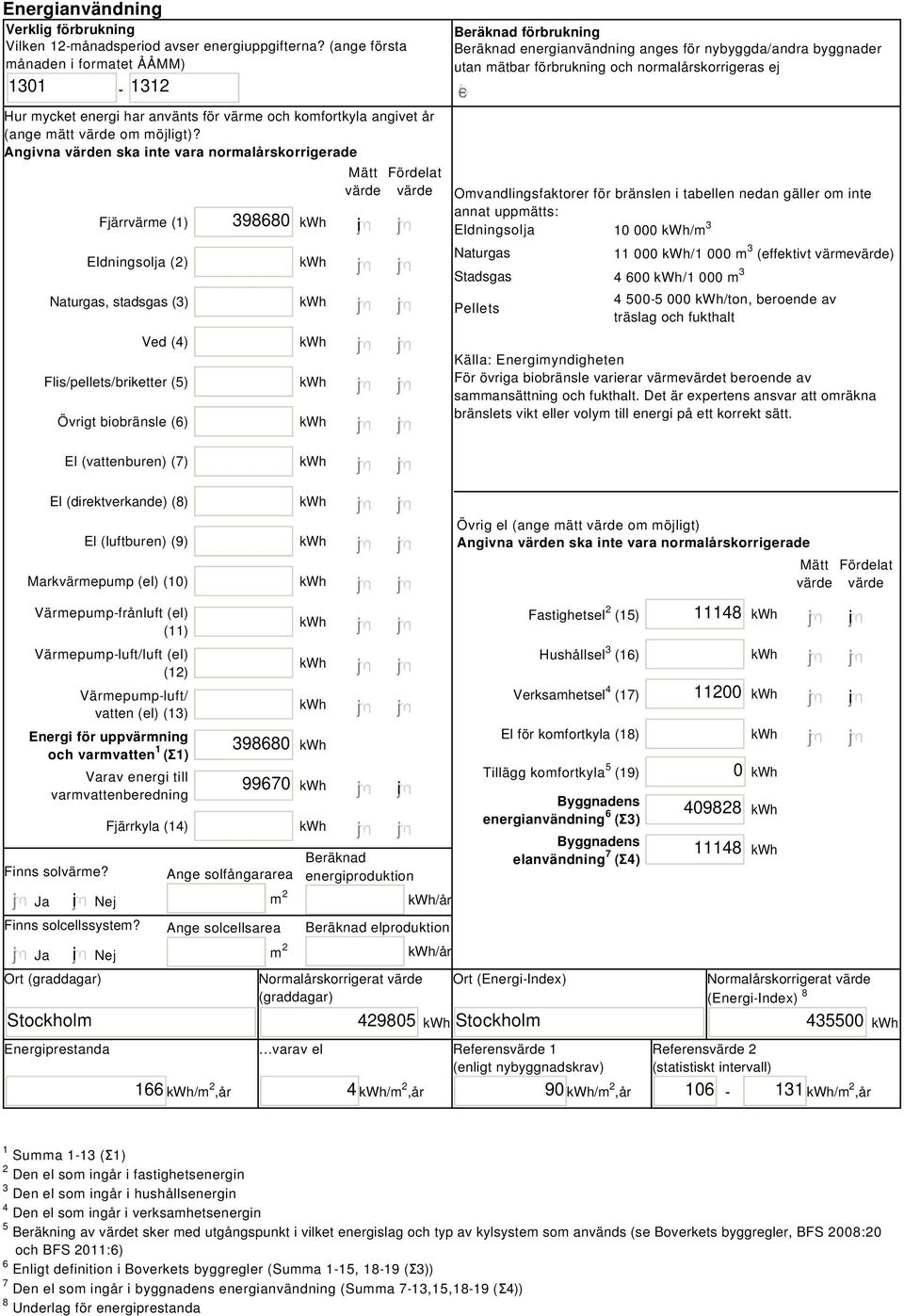 Angivna värden ska inte vara normalårskorrigerade Fjärrvärme () Eldningsolja (2) Naturgas, stadsgas (3) Ved (4) Flis/pellets/briketter (5) Övrigt biobränsle (6) 398680 i Mätt Fördelat värde värde