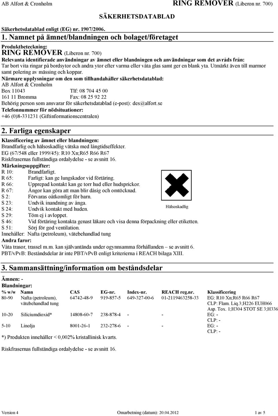 blank yta. Utmärkt även till marmor samt polering av mässing och koppar.