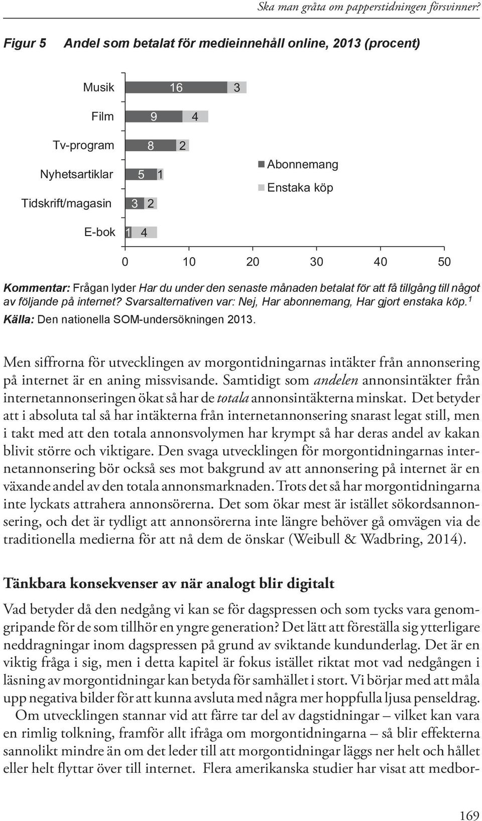 Kommentar: Frågan lyder Har du under den senaste månaden betalat för att få tillgång till något av följande på internet? Svarsalternativen var: Nej, Har abonnemang, Har gjort enstaka köp.