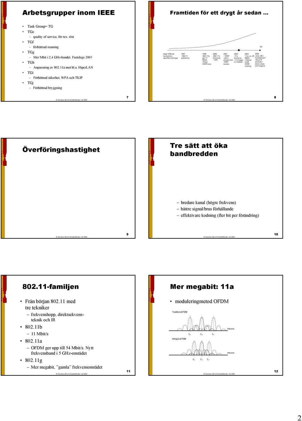 (högre frekvens) bättre signal/brus förhållande effektivare kodning (fler bit per förändring) 9 0 80.-familjen Mer megabit: a Från början 80.