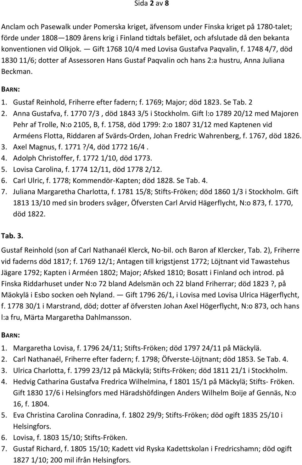 1769; Major; död 1823. Se Tab. 2 2. Anna Gustafva, f. 1770 7/3, död 1843 3/5 i Stockholm. Gift l:o 1789 20/12 med Majoren Pehr af Trolle, N:o 2105, B, f.