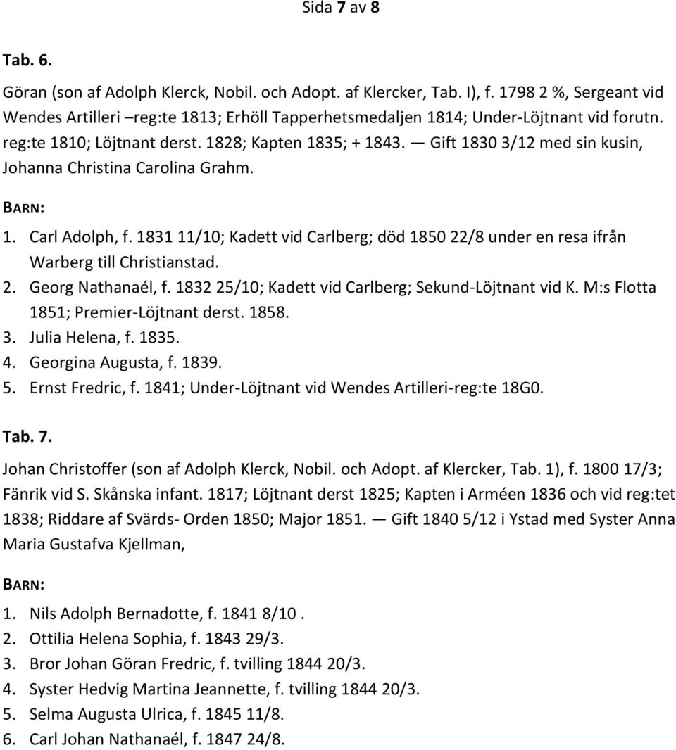 Gift 1830 3/12 med sin kusin, Johanna Christina Carolina Grahm. 1. Carl Adolph, f. 1831 11/10; Kadett vid Carlberg; död 1850 22/8 under en resa ifrån Warberg till Christianstad. 2. Georg Nathanaél, f.