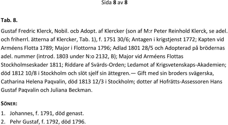 1803 under N:o 2132, B); Major vid Arméens Flottas Stockholmseskader 1811; Riddare af Svärds-Orden; Ledamot af Krigsvetenskaps-Akademien; död 1812 10/8 i Stockholm och slöt sjelf sin