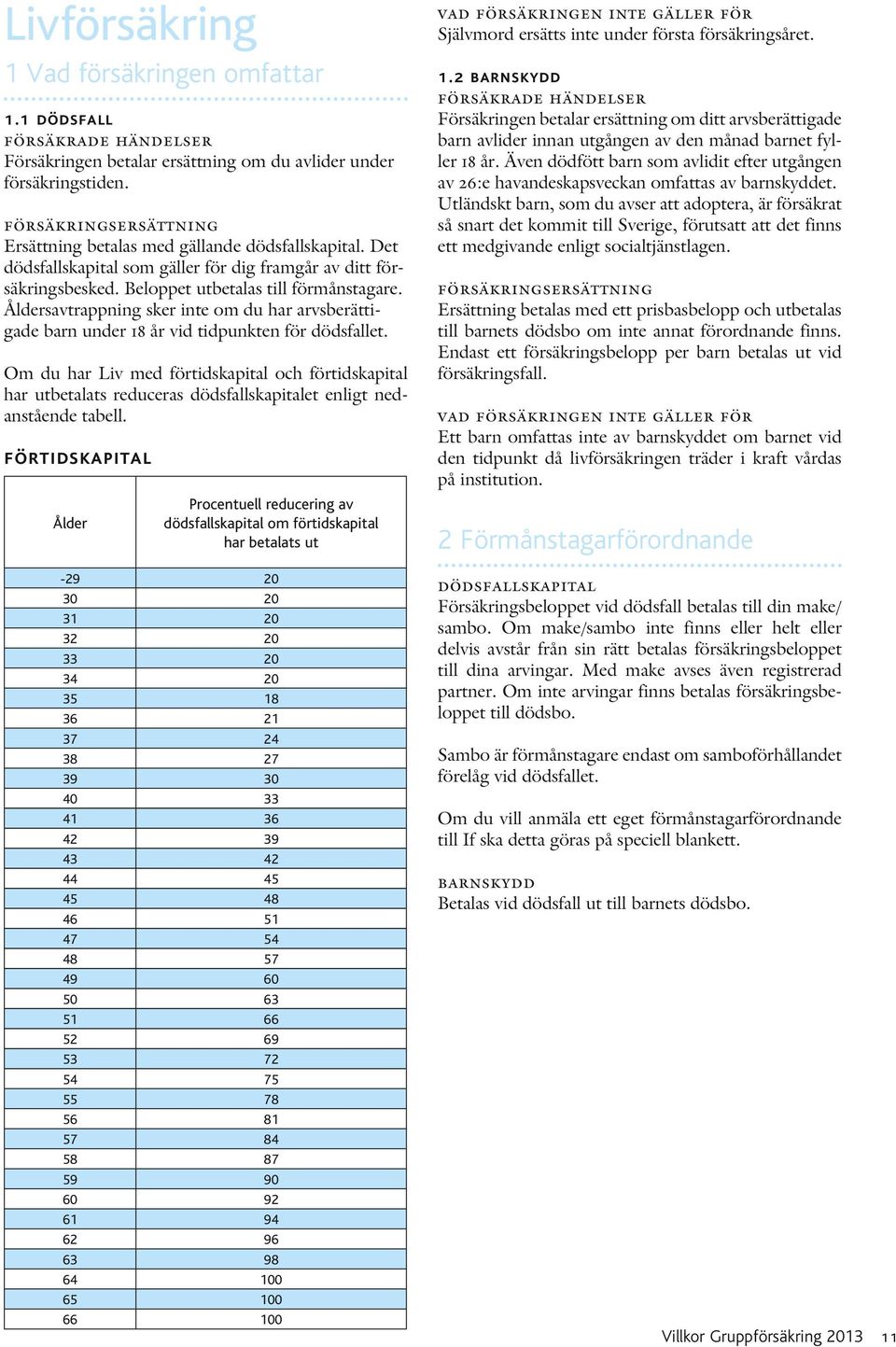 Åldersavtrappning sker inte om du har arvsberättigade barn under 18 år vid tidpunkten för dödsfallet.