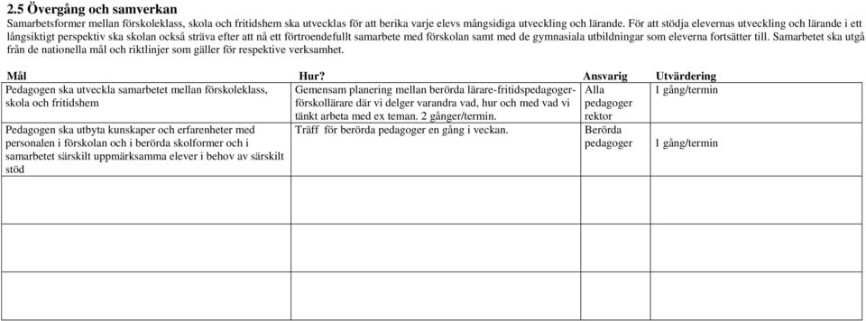 eleverna fortsätter till. Samarbetet ska utgå från de nationella mål och riktlinjer som gäller för respektive verksamhet. Mål Hur?