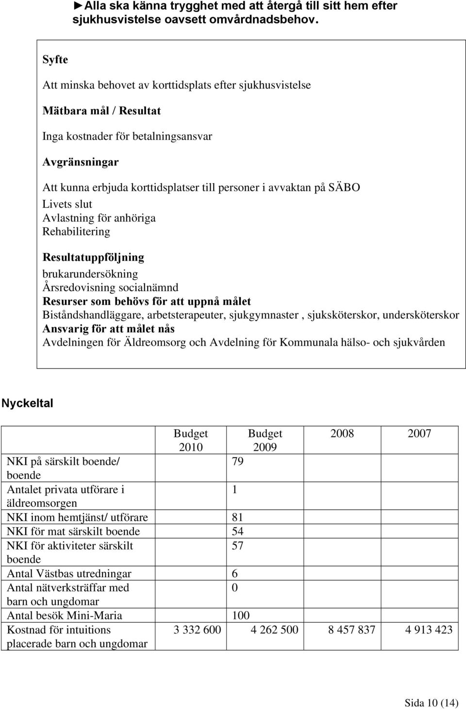 för anhöriga Rehabilitering brukarundersökning Årsredovisning socialnämnd Biståndshandläggare, arbetsterapeuter, sjukgymnaster, sjuksköterskor, undersköterskor Avdelningen för Äldreomsorg och