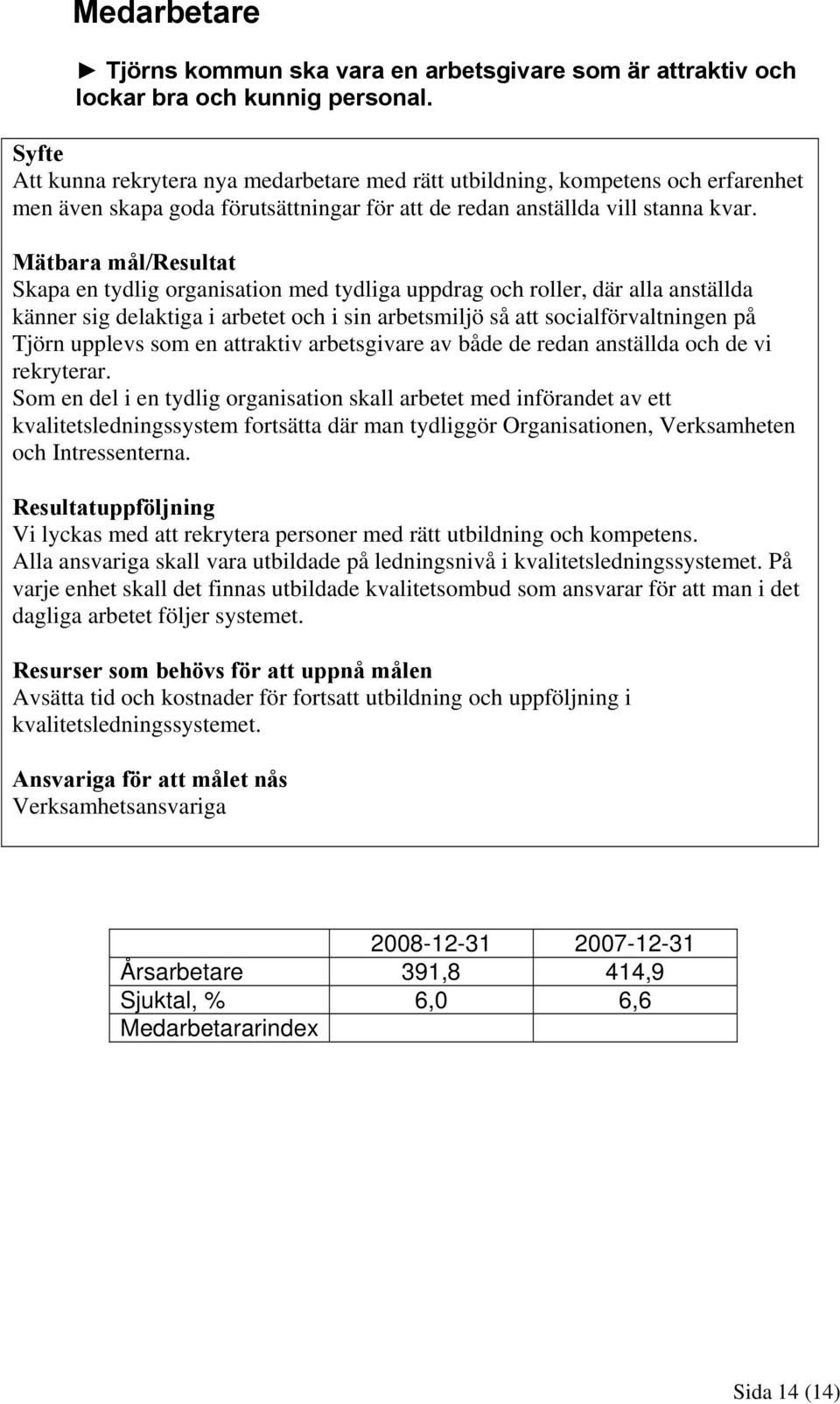 Mätbara mål/resultat Skapa en tydlig organisation med tydliga uppdrag och roller, där alla anställda känner sig delaktiga i arbetet och i sin arbetsmiljö så att socialförvaltningen på Tjörn upplevs