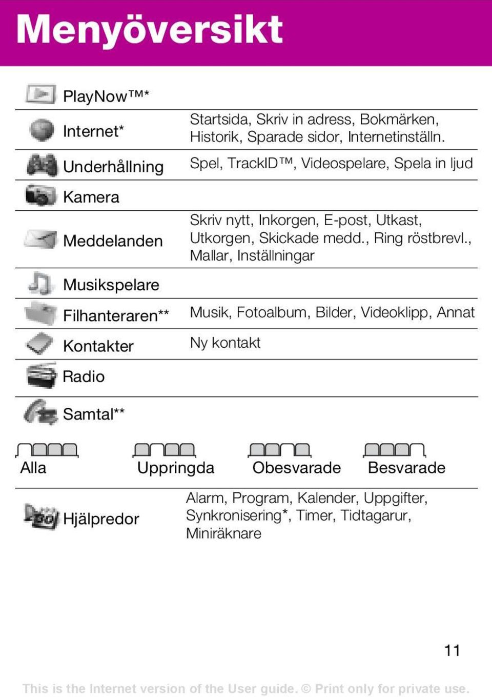 Spel, TrackID, Videospelare, Spela in ljud Skriv nytt, Inkorgen, E-post, Utkast, Utkorgen, Skickade medd., Ring röstbrevl.