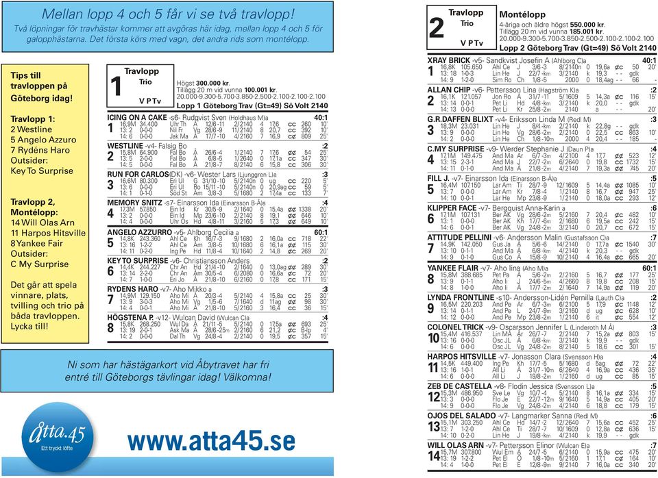 Travlopp : Westline 5 Angelo Azzuro 7 Rydéns Haro Outsider: Key To Surprise Travlopp, Montélopp: Will Olas Arn Harpos Hitsville 8 Yankee Fair Outsider: C My Surprise Det går att spela vinnare, plats,