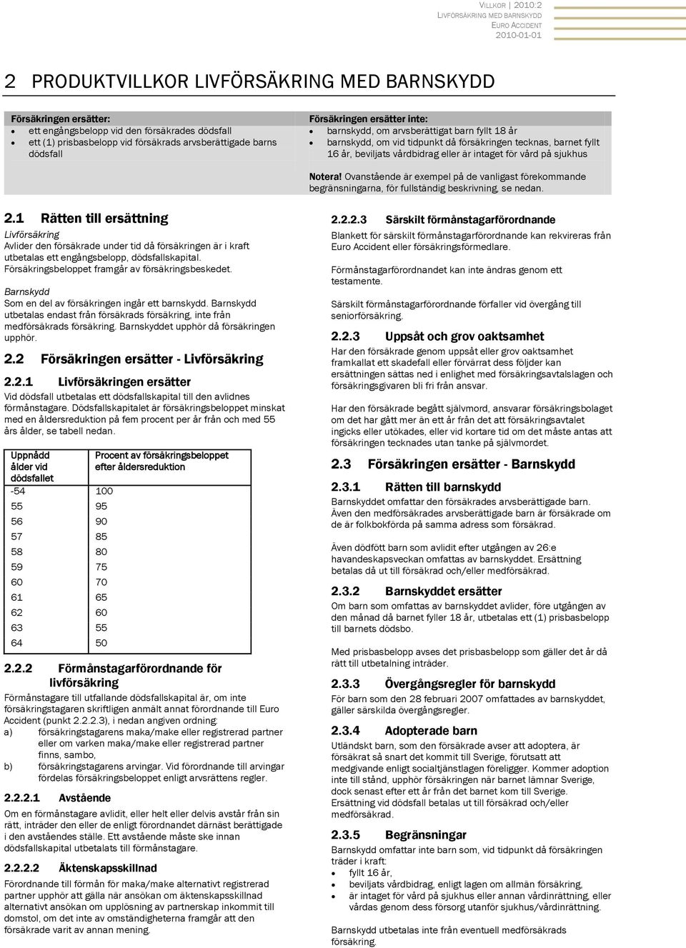 för vård på sjukhus Notera! Ovanstående är exempel på de vanligast förekommande begränsningarna, för fullständig beskrivning, se nedan. 2.