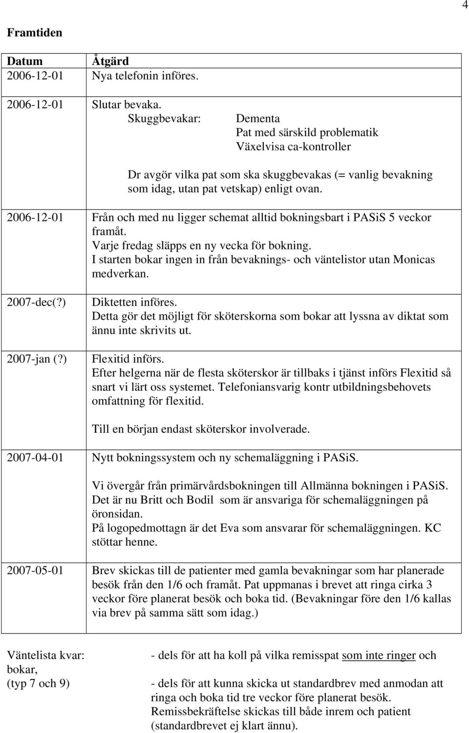 2006-12-01 Från och med nu ligger schemat alltid bokningsbart i PASiS 5 veckor framåt. Varje fredag släpps en ny vecka för bokning.