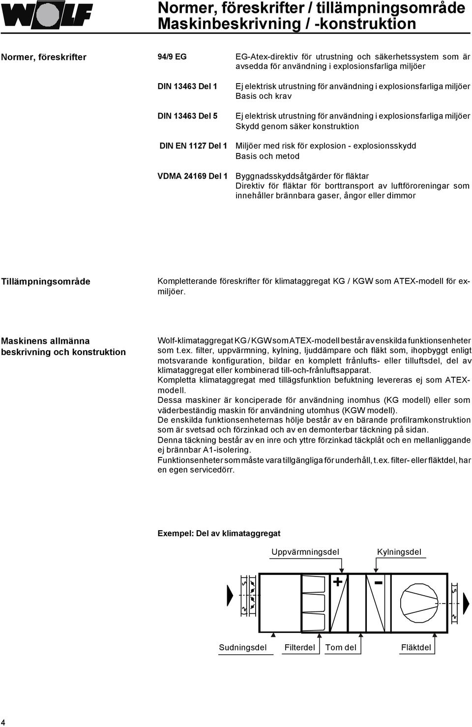 för användning i explosionsfarliga miljöer Skydd genom säker konstruktion Miljöer med risk för explosion - explosionsskydd Basis och metod Byggnadsskyddsåtgärder för fläktar Direktiv för fläktar för