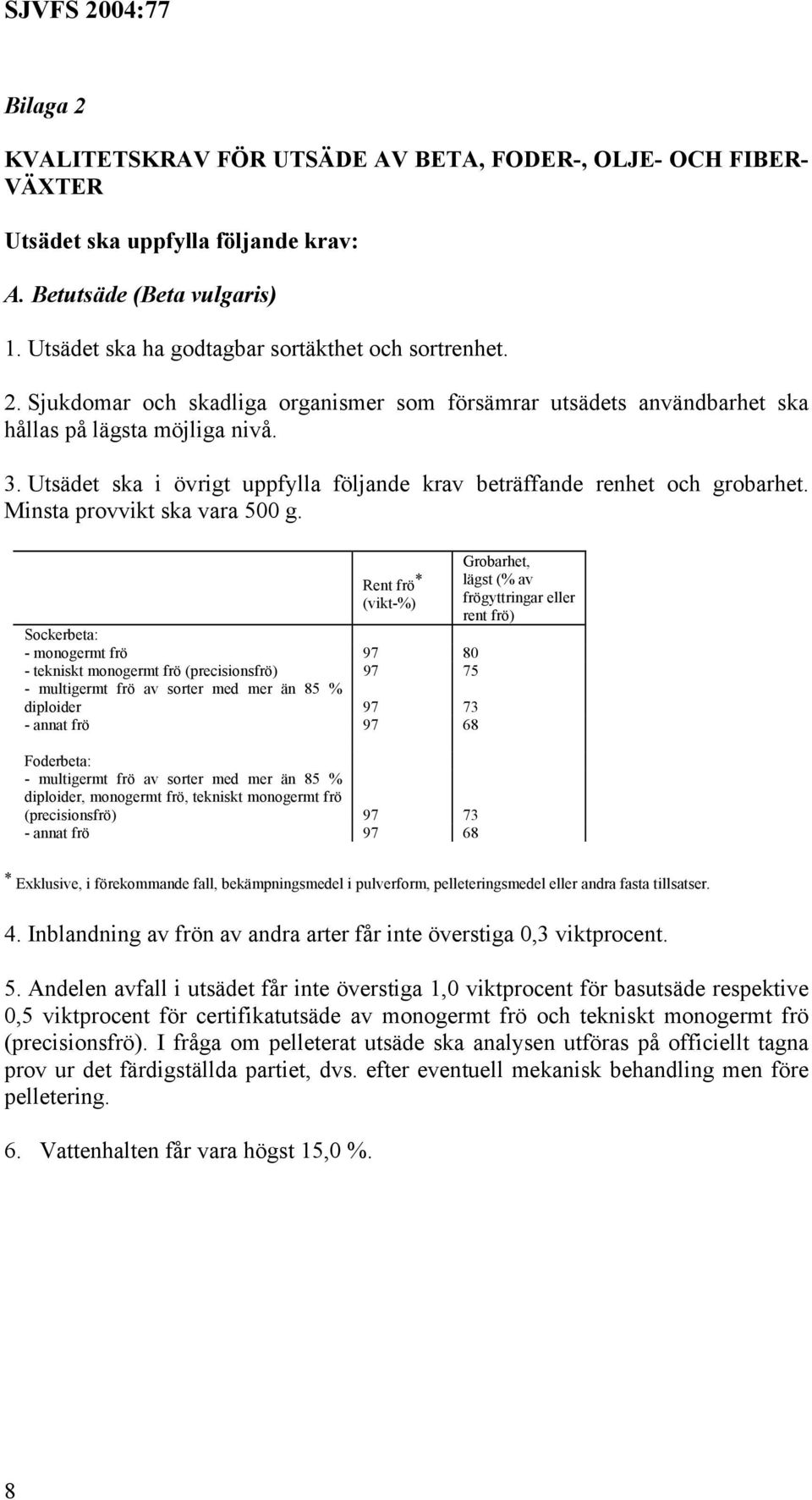 Rent frö * (vikt-%) Sockerbeta: - monogermt frö 97 80 - tekniskt monogermt frö (precisionsfrö) 97 75 - multigermt frö av sorter med mer än 85 % diploider 97 73 - annat frö 97 68 Foderbeta: -