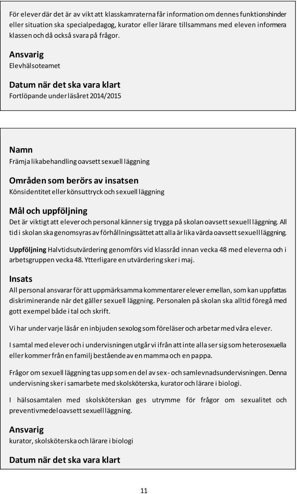 Elevhälsoteamet Fortlöpande under läsåret 2014/2015 Namn Främja likabehandling oavsett sexuell läggning Områden som berörs av insatsen Könsidentitet eller könsuttryck och sexuell läggning Det är