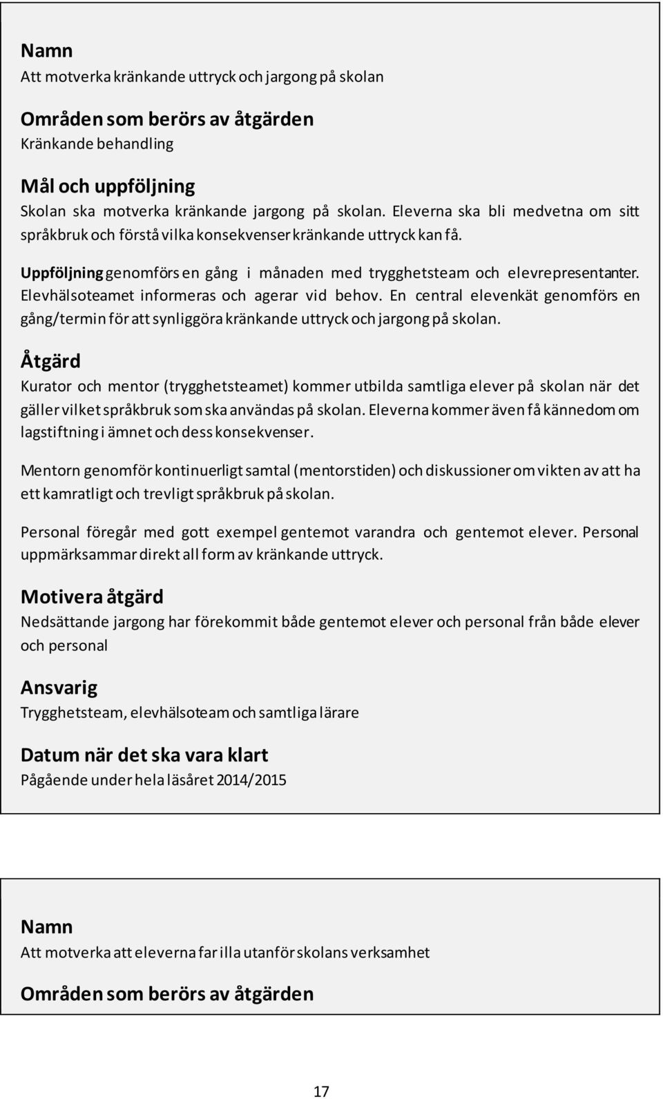 Elevhälsoteamet informeras och agerar vid behov. En central elevenkät genomförs en gång/termin för att synliggöra kränkande uttryck och jargong på skolan.