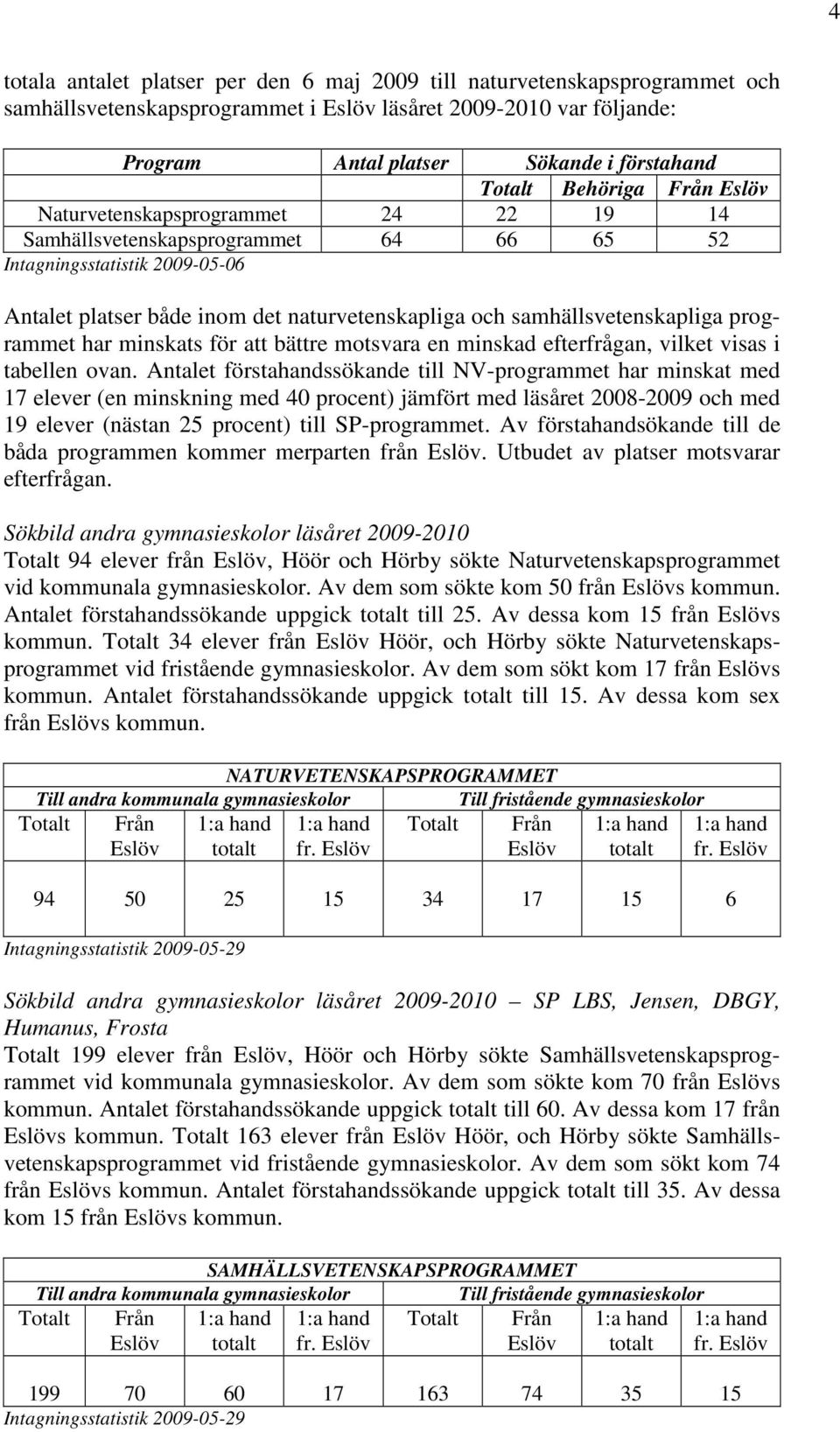 programmet har minskats för att bättre motsvara en minskad efterfrågan, vilket visas i tabellen ovan.