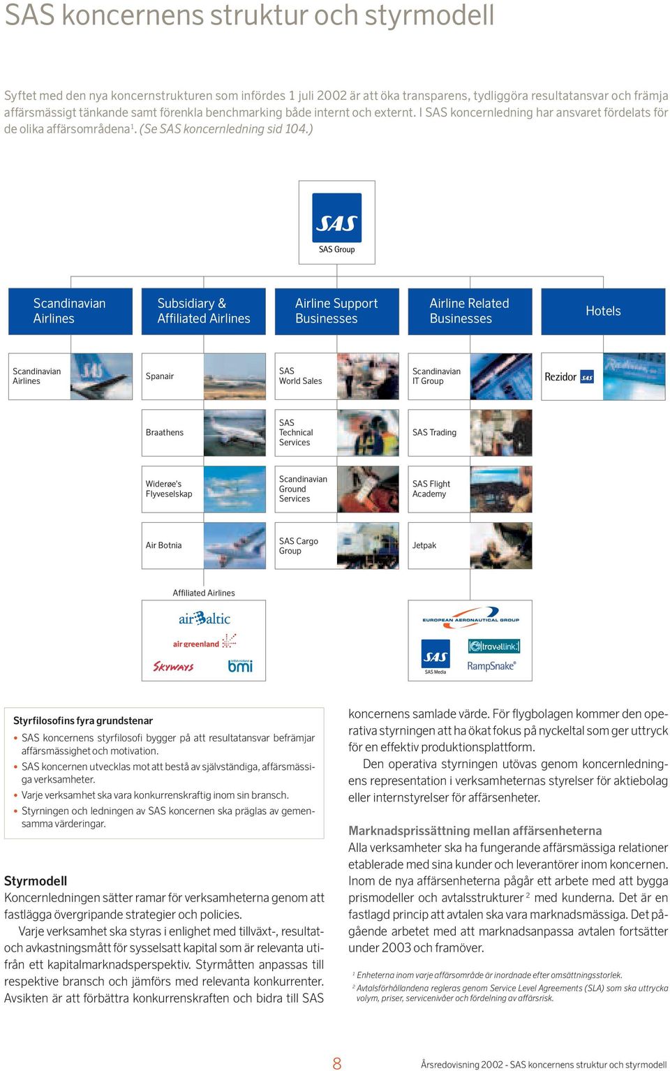 ) Scandinavian Airlines Subsidiary & Affiliated Airlines Airline Support Businesses Airline Related Businesses Hotels Scandinavian Airlines Spanair SAS World Sales Scandinavian IT Group Braathens SAS