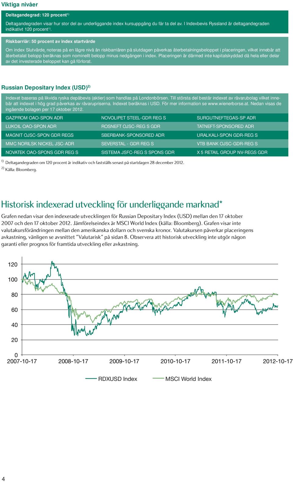 Riskbarriär: 50 procent av index startvärde Om index Slutvärde f noteras på en lägre nivå än riskbarriären på slutdagen påverkas återbetalningsbeloppet i placeringen, vilket innebär att återbetalat