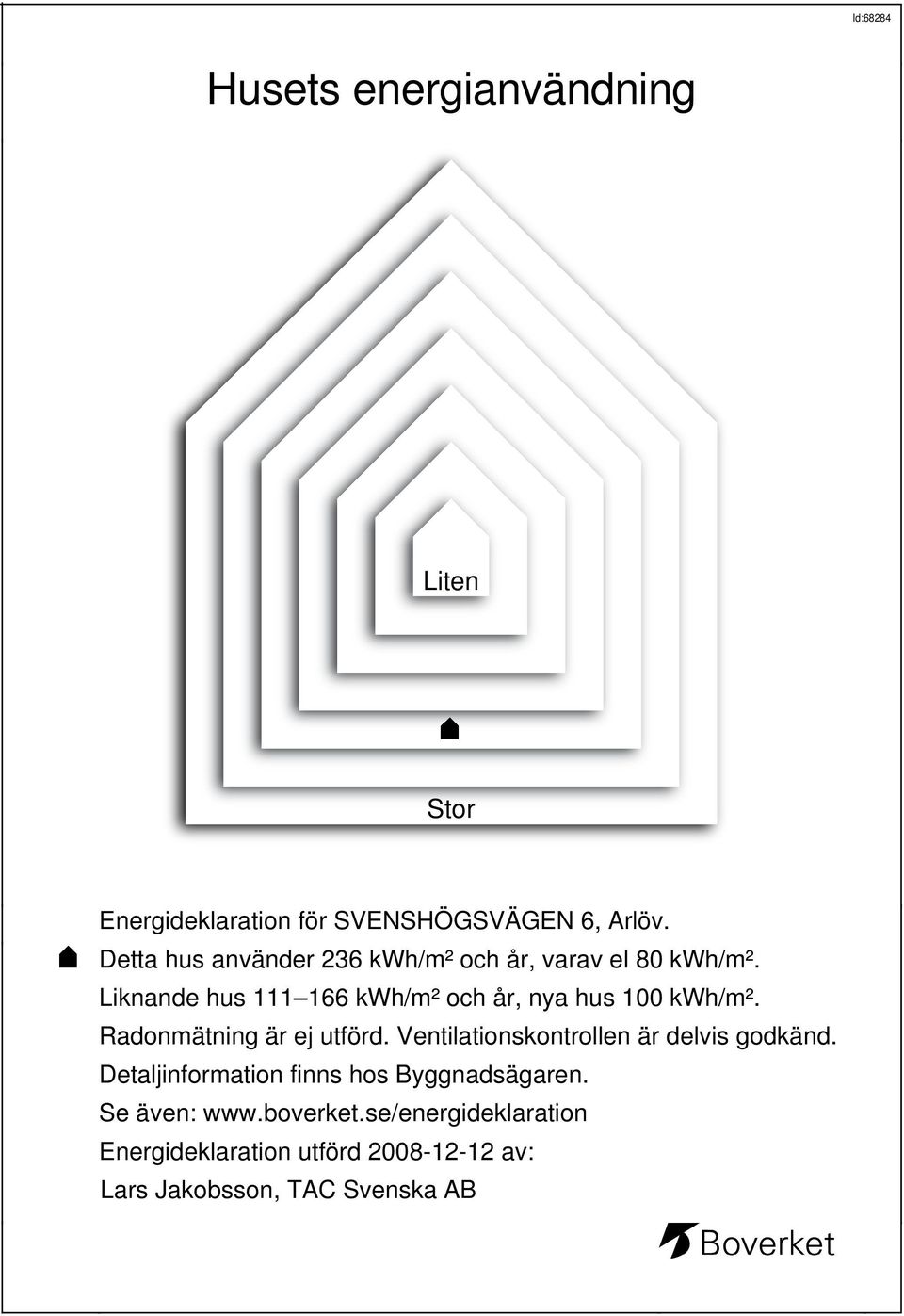 Liknande hus 111 166 kwh/m² och år, nya hus 1 kwh/m². Radonmätning är ej utförd.