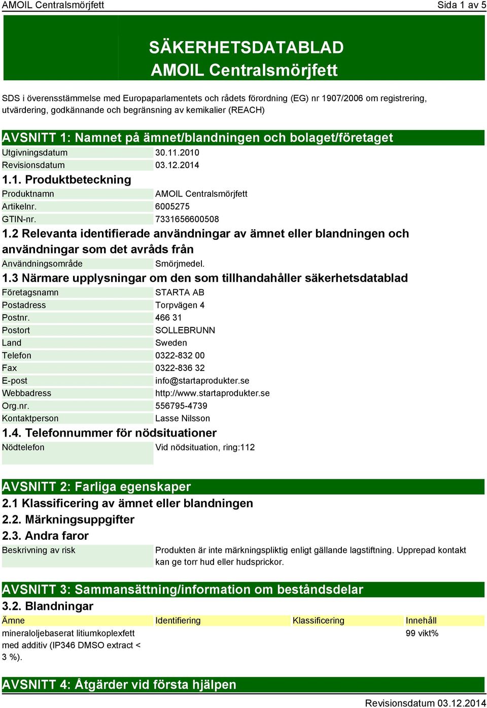 6005275 GTIN-nr. 7331656600508 1.2 Relevanta identifierade användningar av ämnet eller blandningen och användningar som det avråds från Användningsområde Smörjmedel. 1.3 Närmare upplysningar om den som tillhandahåller säkerhetsdatablad Företagsnamn STARTA AB Postadress Torpvägen 4 Postnr.