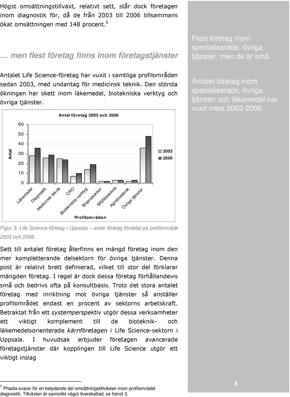 undantag för medicinsk teknik. Den största ökningen har skett inom läkemedel, biotekniska verktyg och övriga tjänster.